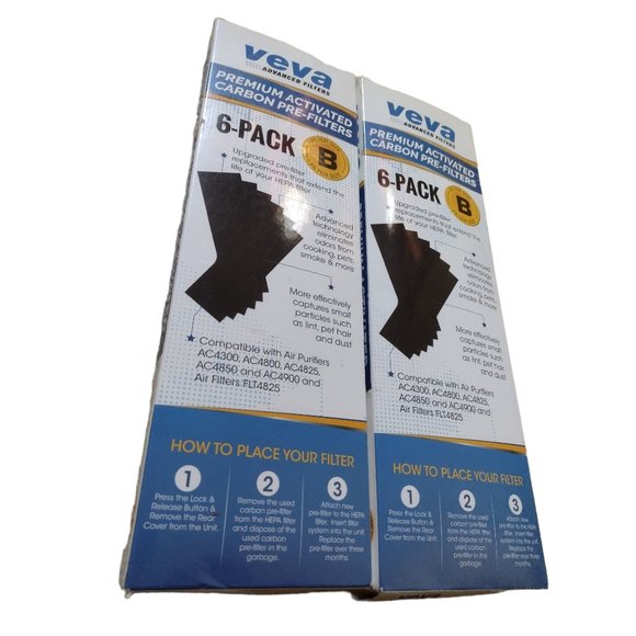 NEW! 12-Pack VEVA Filter B Replacement Pre Filter for Germ GuardianAC4800 - Picture 2 of 5